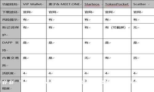 ### Tokenim转币,手续费是你的隐秘负担吗?