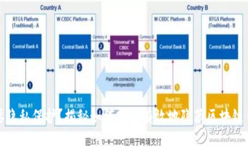 想要隐私保护？揭秘如何安全有效地隐藏区块链钱包