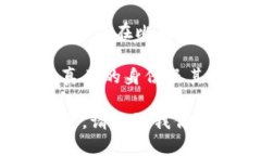 中本聪（Satoshi Nakamoto）是