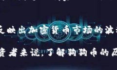 狗狗币（Dogecoin）是一种基