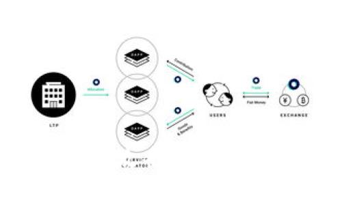 如何保护你的投资免受黑客攻击:Tokenim被盗刷30万美金的教训