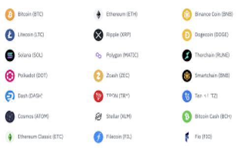 Unlocking the Potential of Tokenim: 转变你对数字资产的理解