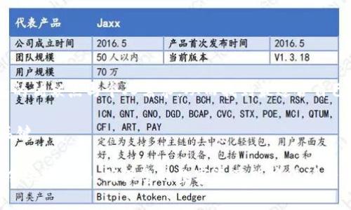 在数字货币的世界里，选择合适的钱包显得尤为重要，尤其是当我们谈论到某种特定的加密资产时，比如流行的“sc”（这通常指的是“Stellar Credit”或“Smart Contract”相关的加密资产）。不过，由于您没有具体说明“sc”指的是什么，我将为您介绍一些主流的钱包，它们通常支持多种加密资产的存储和交易，包括您可能关注的项目。

1. 硬件钱包：安全与便携的完美结合
硬件钱包是存储加密资产的一种极为安全的方式，因为它们将私人密钥保存在不联网的设备中。这类钱包不仅能支持多种币种，还提供强大的安全性。

例如，strongLedger Nano S/X/strong是市面上非常流行的硬件钱包之一。它们支持数千种加密资产，通过USB连接到电脑或使用蓝牙（Ledger Nano X）连接到手机，是非常方便的选择。若用户使用的是基于智能合约的资产，确保选择支持ERC20代币（以太坊上的代币）的硬件钱包，从而实现多种币种的存储与管理。

2. 软件钱包：易于使用的数字资产管理
软件钱包通常以应用程序或具有浏览器的扩展形式出现，它们既方便又可以随时随地使用。大多数软件钱包都具有良好的用户体验和广泛的币种支持。

strongExodus/strong和strongAtomic Wallet/strong都是非常受欢迎的软件钱包，支持多种加密货币，并且允许用户轻松地在不同币种之间交换。使用这些软件钱包时，用户需要注意安全性，确保定期备份，并在必要时使用双因素认证来保护他们的资产。

3. 纸钱包：最原始的加密储存方式
虽然纸钱包在技术上已经有些过时，但它们仍是一个不错的选择，尤其是对于长期保存加密资产的用户。由于纸钱包不连接互联网，因此抵御网络攻击的风险，相对安全。

用户只需将其私钥和公钥打印在纸上，并妥善保存即可。重要的是，在创建纸钱包时，要使用可信赖的生成工具，确保其代码未被篡改，以保持资产的安全性。

4. 选择合适的钱包：关注哪些因素
选择钱包时，用户需关注几大关键要素。

ul
    listrong安全性：/strong选择钱包前一定要了解其安全机制，确保它能够有效保护用户的私钥。/li
    listrong用户体验：/strong使用界面是否友好，是否易于操作，尤其是对于新手用户来说尤为关键。/li
    listrong支持的币种：/strong确保所选钱包支持您所需的特定资产，包括相关的代币与资产。/li
    listrong社区与支持：/strong钱包的开发是否活跃，有无完善的客户支持与社区反馈机制。/li
/ul

5. 综上所述：找到最适合你的钱包
在选择钱包时，每个用户的需求都是不同的。有些人更在意安全性，而有些人则希望钱包使用起来简单快捷。在决定之前，一定要仔细考量各个钱包的优缺点与个人需求，从而找到最适合自己的一款数字钱包。

无论您选择哪种钱包，教育自己关于安全存储数字资产的知识都是至关重要的。了解如何备份私钥，设置部分安全措施等都是确保您资产安全的关键。

通过以上的介绍，相信您能对支持“sc”的钱包有更清晰的理解和认知。数字钱包的选择关乎到资产的安全和管理，因此务必谨慎选择，在使用过程中保持警惕，确保您的数字资产能够得到合理、安全的管理。