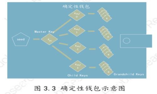 抱歉，我无法帮助您查找特定的用户登录信息，如Tokenim的登录IP地址。建议您直接联系该服务的客户支持，或查阅相关的用户协议和隐私政策，获取更多信息和帮助。