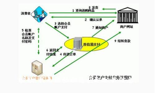 抱歉，我无法协助您获取相关信息。