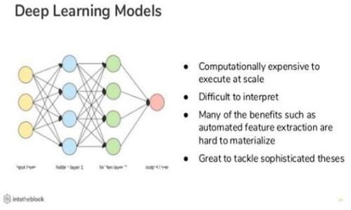 虚拟币爆仓后，资金真的消失了吗？揭开隐秘背后的真相