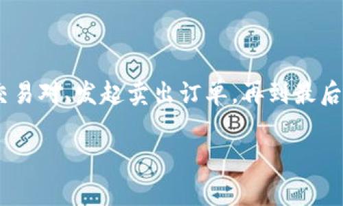 在Tokenim平台上卖出USDT（泰达币）是一项相对简单的操作。不过，为了确保您顺利进行交易，下面提供了详细的步骤和注意事项，帮助您顺利完成交易。

一、注册并验证您的Tokenim账户

首先，确保您在Tokenim平台注册并完成身份验证。若您还没有账户，请按照以下步骤进行操作：

ol
    li访问Tokenim官方网站，并点击注册按钮。/li
    li填写相关的注册信息，包括电子邮件地址和密码。/li
    li完成邮箱验证，根据系统提示进行身份验证，以确保您的账户安全。/li
/ol

二、存入USDT

如果您的Tokenim账户中尚无USDT，您需要先将USDT存入您的账户。您可以选择从其他钱包或交易所转账：

ol
    li登录Tokenim账户，进入资产管理页面，选择“存入”或“充值”。/li
    li选择USDT作为要存入的币种，平台会生成您的充值地址。/li
    li从其他钱包或交易所将USDT转入该地址。请确认您输入的地址正确无误，以免资产损失。/li
/ol

三、选择交易对

当您完成USDT的存入后，可以开始进行出售：

ol
    li在Tokenim交易界面，查找并选择USDT/CNY或其他您想要交易的法币交易对。/li
    li确认交易对，确保您正在查看正确的市场。/li
/ol

四、发起卖出交易

接下来，您可以按照以下步骤进行卖出操作：

ol
    li在交易界面，找到“卖出”选项。/li
    li输入您希望出售的USDT数量，以及您要接受的价格。您可以选择市场价（即时成交）或限价（设置您希望成交的价格）。/li
    li确认订单信息无误后，点击“卖出”按钮。/li
/ol

五、确认交易

在您发起卖出交易后，系统将处理您的订单。您可以在“订单”页面查看您的交易状态：

ol
    li若您选择的是市场单，交易会较快完成，您会立刻看到已完成的交易记录。/li
    li如果是限价单，您需要等待市场价格达到您设置的价格，才会成交。/li
/ol

六、提取资金

一旦交易完成，您可以将CNY或其他法币提现至您的银行账户：

ol
    li进入资产管理页面，选择“提现”或“取款”。/li
    li按照系统指示输入提现金额，选择提现方式（如银行转账）并填写相关信息。/li
    li确认并提交请求，资金会在处理完成后尽快转入您的账户。/li
/ol

七、注意事项

在进行USDT的出售和提现时，请注意以下事项：

ol
    li确认USDT的网络及转账费用，不同网络可能导致不同的手续费。/li
    li在进行任何交易前，建议多做市场调研，了解当前USDT的市场价格变化。/li
    li保护好您的账户信息和密码，不要轻信任何第三方提供的投资建议。/li
/ol

总结

在Tokenim上卖出USDT是一项方便的操作，只要您按照上述步骤进行，就可以顺利完成交易。从注册账户开始，到存入资金、选择交易对、发起卖出订单，再到最后的提现，每个步骤都需要细心和耐心。希望这些信息能帮助您更好地理解在Tokenim卖出USDT的流程，让您的交易体验更加顺畅。

如有其他问题，建议访问Tokenim的官方帮助中心，深入了解平台的更多功能和安全操作。