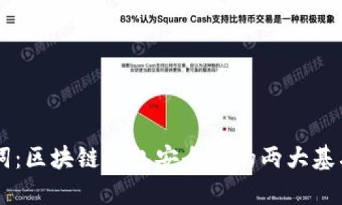 私钥与助记词：区块链钱包安全性的两大基石，你了解吗？