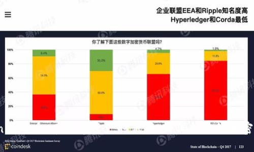 Tokenim安全：在数字资产时代，如何保护你的加密钱包?