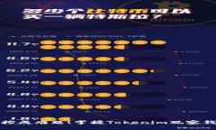 不再让钱包监控成难题！