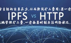 关于TokenIM矿工费的问题，