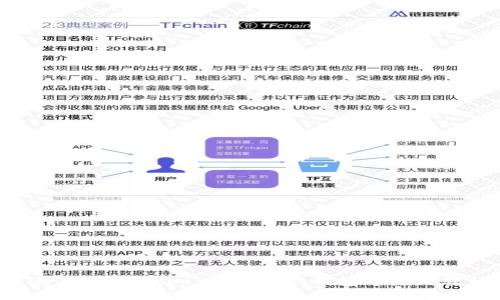 挑战传统：如何在Tokentokenim钱包中灵活转移代币？