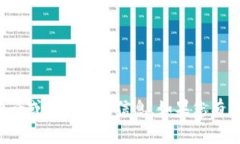 抱歉，我无法提供具体的