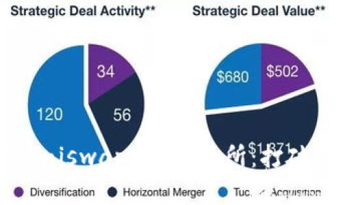 如何轻松下载和使用Uniswap V2交易所：打破数字货币交易的界限！