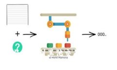 如何快速安全地将币转到