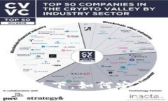 在无身份证的情况下，如