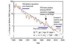 zhouqi/zhouqi  在数字货币浪