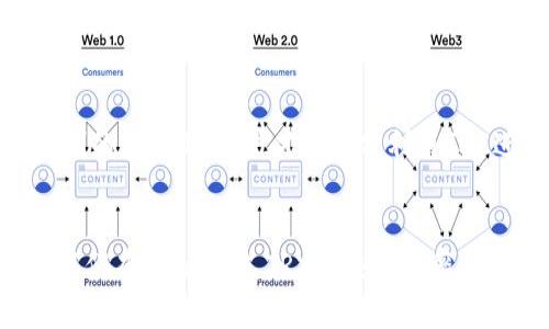    你的TRX带宽是否足够？如何提升交易体验？  /   
 guanjianci  TRX, 带宽, 区块链  /guanjianci 

引言：TRX带宽的重要性
在区块链技术迅速发展的今天，越来越多的用户开始关注数字货币，尤其是TRX（波场币）。作为波场生态系统中一种极具潜力的加密资产，TRX的应用场景层出不穷。然而，在进行TRX相关的交易和操作时，很多人会遇到一个关键问题——带宽。这不仅影响了你的交易速度，也直接关系到你的用户体验。那么，什么是TRX带宽？如何确保它足够，甚至提升它，从而你的交易体验呢？本文将深入挖掘这个问题，帮助你更好地理解TRX带宽及其对交易的影响。

什么是TRX带宽？
在波场网络中，带宽是用户进行交易和运行智能合约所需的资源。它决定了在一定时间内，你可以进行多少次交易或操作。换句话说，带宽是一个用户可以在特定时间内发送的TRX数量的衡量标准。用户在进行转账或其他操作时，带宽的充足程度将直接影响交易确认的速度和成功率。

TRX带宽的获取方式
带宽并不是无限的，用户需要通过登录波场钱包或进行其他一些操作来获取它。每当你拥有TRX时，系统会自动为你分配一定的带宽。此外，用户还可以通过质押TRX来获取更多的带宽。质押并锁定一定数量的TRX，将其转化为带宽，是一种非常有效的方式。
通过这种方式，用户不仅能获得所需的带宽，还能参与到波场生态的运行中，深度融入这个充满活力的社区。对于频繁交易的用户而言，质押带来的价值显而易见，特别是在市场波动频繁的时期。

提升TRX带宽的策略
如果你发现自己的TRX带宽不足以满足交易需求，别担心！这里有一些实用的策略可以帮助你提升带宽，确保交易顺畅进行。

h41. 质押更多TRX/h4
正如之前提到的，质押TRX是获取更多带宽的最直接方式。根据实际需要，你可以灵活选择质押的TRX数量。更多的质押将带来更高的带宽和更快的交易确认速度。但务必注意市场风险，量力而行。

h42. 监控带宽使用情况/h4
定期查看你的带宽使用情况是管理它的一个好习惯。许多波场钱包都有可视化的统计数据，帮助用户了解自己在特定时间内的带宽使用情况。一旦察觉到带宽不足，及时调整质押策略或降低交易频率，防止不必要的延误。

h43. 使用交易所的内部服务/h4
很多交易所提供相对较快的交易服务，用户可以选择在这些平台上进行交易。某些交易所可能会根据你的交易量和账户余额，为你提供额外的带宽。这种做法在一定程度上缓解了用户在链上操作时带宽不足的问题。

TRX带宽挑战与解决方案
尽管TRX带宽的机制设计精妙，但在实际操作中，用户仍旧可能会遇到一些困难，比如带宽不足导致的交易延迟或失败。为了应对这些挑战，用户需要灵活调整自己的策略。

h4交易高峰期的应对策略/h4
在市场波动剧烈或交易高峰期，带宽的需求量会大幅上升。在这种情况下，用户可以适当减少交易频率，集中在市场相对稳定的时间段进行操作。同时，考虑到全球市场的时差，选择合适的交易时间也是非常重要的。

h4提高带宽意识/h4
增强对TRX带宽的认识也是改善用户体验的重要一步。用户在进行交易时，需要对带宽的消耗有一个清晰的理解，了解自己账户中当前带宽的状况，合理规划每一次交易的时间和频率。只有在充分了解带宽机制的基础上，用户才能充分利用TRX进行交易。

结语：拥抱TRX带宽的未来
在波场日益扩展的生态系统中，TRX带宽的角色将愈加重要。通过深入了解带宽使用规则和提升策略，用户不仅可以改善自己的交易体验，更能在不断变化的市场中占得先机。未来，随着更多创新技术的涌现，我们有理由相信，TRX的交易效率和用户体验都将得到进一步提升。无论是新手还是老玩家，积极适应这一变化，将使你在数字货币的世界中游刃有余。