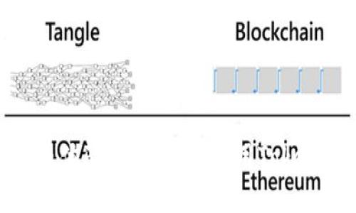 颠覆您的数字货币体验：如何轻松使用Tokenim钱包兑换TRC？