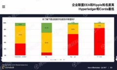 小狐狸钱包充值时遇到问