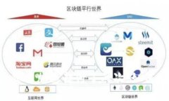 Tokenim钱包：交易加速却付