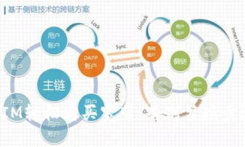 如何用TokenIM轻松购买宽带：告别繁琐步骤的全新体验