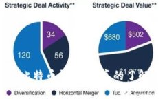  ខែត្លិ比特币钱包