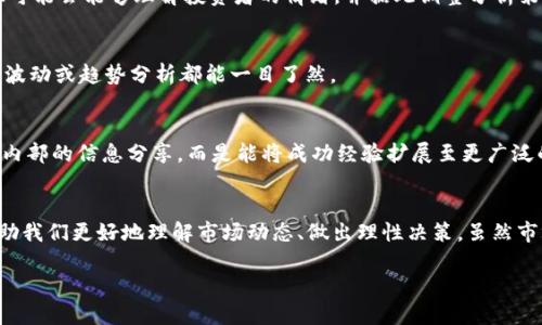   在币圈里，预测未来是否可能？让我们揭开神秘面纱！ / 
 guanjianci 币圈分析, 加密货币, 投资策略 /guanjianci 

为什么选择币圈分析APP？
在当今快速发展的金融科技时代，加密货币已经成为了许多人投资组合中不可或缺的一部分。随着币圈越来越受欢迎，许多应用程序应运而生，帮助用户分析市场数据、做出投资决策。那么，在众多的币圈分析APP中，如何选择出适合自己的那一款呢？

深入解析币圈分析APP的功能
对于任何一款成功的币圈分析APP来说，功能的多样性以及用户体验是至关重要的。通常来说，优秀的币圈分析应用会具备以下几个核心功能：

h4实时数据追踪/h4
在加密货币市场，价格波动迅猛，甚至可能在几分钟内发生剧烈变化。因此，实时数据追踪对于投资者来说至关重要。一个好的APP能够在市场波动时，快速且准确地更新数据，让用户能够及时做出反应。

h4技术分析工具/h4
许多用户在投资时会依赖技术分析工具来判断价格走势。通过图表、K线图等视图展示，用户可以分析历史数据，揭示市场趋势。一款强大的分析APP通常会提供多种技术指标，比如移动平均线、相对强弱指标（RSI）、布林带等。

h4社群互动功能/h4
加密货币投资是一个知识分享和经验交流的过程。优秀的币圈分析APP通常会内置社群功能，用户可以在平台上交流想法、分享投资策略，甚至进行实战模拟。这种互动性不仅能够增加用户粘性，也可以吸引更多的新用户。

h4个性化推荐/h4
每个投资者的风险承受能力和投资目标不同。因此，一款理想的分析APP应该能够根据用户的投资习惯和偏好，给予个性化的市场分析与建议。无论是高风险高收益，还是保守稳健，个性化推荐都能帮助用户更好地制定投资策略。

市场上的热门币圈分析APP
在市场中，有几款币圈分析APP凭借其独特的功能和用户友好的界面脱颖而出：

h4CoinMarketCap/h4
一个广受欢迎的加密货币市场数据平台，提供全方位的币种信息、实时价格和交易所排名。它的界面，用户可以方便地查询到各种加密货币的详情。

h4TradingView/h4
一个极具专业性的图表和技术分析平台。用户可以在TradingView上使用丰富的绘图工具，制作出自己喜欢的图表，并与其他投资者互动。这使得它成为了许多技术分析师的首选。

h4Blockfolio (现为FTX App)/h4
Blockfolio 是一款方便的投资组合管理工具，允许用户跟踪他们的加密资产并获取市场通知。它支持多种币种，使得用户可以对他们的投资进行有效的管理。

币圈分析中的挑战与机遇
尽管币圈分析APP提供了许多便利，但仍然面临着一些挑战：

h4市场波动性/h4
加密货币市场的极端波动性使得许多投资者在决策时面临心理压力。即使是最先进的分析工具，也无法完全消除市场波动带来的不确定性。用户需要在使用分析工具的同时，依旧保持冷静，做出理性的判断。

h4信息的真实与否/h4
在信息泛滥的时代，真伪信息的辨别变得尤为重要。许多APP在提供数据和分析时，可能会受到噪声的影响。用户在参考APP中的建议时，必须结合其他权威渠道进行确认。

h4技术门槛/h4
一些高级分析工具的使用门槛较高，对于新手用户来说，可能会有一定的学习成本。对于这些用户，简易教程和用户帮助功能显得格外重要。

如何选择合适的币圈分析APP？
选择一款适合自己的币圈分析APP，有几个要点需要考虑：

h4清晰的用户界面/h4
无论功能多么强大，一个直观友好的用户界面都是吸引用户的重要因素。用户不必花费太多时间去适应复杂的操作，简单明了的设计会提升用户体验。

h4丰富的功能模块/h4
尽量选择那些提供多种功能的APP，可以涵盖数据追踪、技术分析和社区交流等多个方面。这能让你在一个平台上完成更多的操作，节省时间和精力。

h4良好的用户评价/h4
在选择应用之前，可以通过“应用商店”或社交媒体了解一下用户的真实反馈。高评级和积极的用户评价通常是产品质量的一个良好指标。

未来趋势：币圈分析APP会如何发展
随着技术的不断进步，未来币圈分析APP有可能朝以下几个方向发展：

h4人工智能的介入/h4
利用人工智能和机器学习技术，应用可以更加精准地分析市场变化与趋势，从而为用户提供更为科学的投资建议。未来，AI可能会能够理解投资者的情绪，并据此调整分析策略。

h4增强现实技术的应用/h4
增强现实（AR）技术的引入，能够使用户在虚拟环境中更好地理解市场数据。比如用户通过AR眼镜观察市场动态，任何价格波动或趋势分析都能一目了然。

h4更多的社交媒体融合/h4
随着社交媒体的不断发展，币圈分析APP可能会更加注重与Instagram、Twitter等社交媒体的整合，用户不再局限于APP内部的信息分享，而是能将成功经验扩展至更广泛的社区。

结论：抓住机遇，拥抱挑战
币圈分析APP为加密货币的投资者提供了便捷而高效的数据分析工具。在这个瞬息万变的市场中，选择合适的APP可以帮助我们更好地理解市场动态、做出理性决策。虽然市场的波动性和信息的真实性等挑战依然存在，但通过不断学习与适应，我们可以在币圈这片海洋中，找到属于自己的航向。

希望每位投资者都能在选择并使用这些工具的旅途中，拥抱机遇、接受挑战，一步一步走向更加成熟与成功的投资之路。