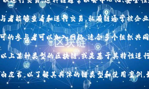 Tokenim 是一个区块链项目，但具体的链类型可能取决于其设计和目标。一般来说，区块链可以分为公有链、私有链和联盟链等类型。以下是这些链类型的简要介绍：

1. **公有链**：任何人都可以加入网络、查看交易记录，也可以进行交易。这种链通常以去中心化、安全性和透明度为特点。例如，比特币和以太坊都是公有链。

2. **私有链**：这种区块链网络的访问受限，只有特定的参与者能够查看和进行交易。私有链通常被企业用于内部管理，强调效率和隐私。

3. **联盟链**：这是公有链和私有链的结合体。只有经过许可的参与者可以加入网络，适合多个组织共同管理的场景，如金融联盟。

如果Tokenim是针对某个特定用例而设计的，它可能会选择以上某种类型的区块链，或是基于其特性进行创新。

获取更多信息，建议查阅Tokenim的官方网站或相关的技术白皮书，以了解其具体的链类型和使用案例。如果你有特定的方面想要进一步了解，可以告诉我！