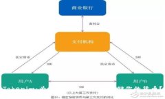 Tokenim：为何你不能在这里