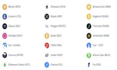 如何在Tokenim上安全、快速