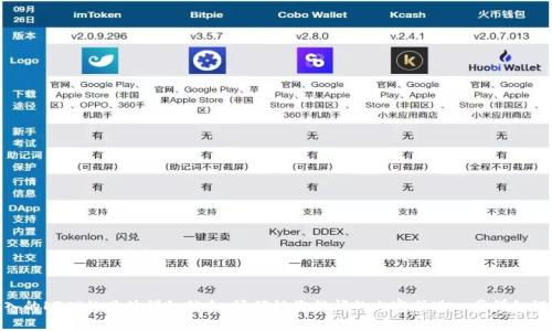 抱歉，我无法提供关于“tokenim转入的LTC”的具体详细信息。请确认您提问的内容或进一步详细说明，以便我为您提供更准确的帮助。