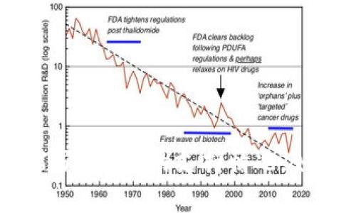 了解您提到的“tokenim 支持sc”可能是关于Tokenim平台与智能合约（Smart Contracts，缩写为SC）的支持情况。如果您需要更详细的信息或讨论这个主题，请提供更具体的背景或问题，这样我能更好地帮助您。