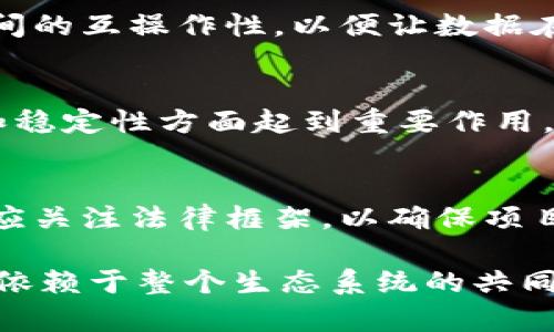 区块链技术是一种革新的去中心化技术，广泛应用于金融、供应链、医疗等众多领域。下面，我们将详细讨论区块链技术的几个核心要素，帮助您更好地理解其运作原理和潜在应用。

1. 去中心化
区块链的最显著特点就是去中心化。传统的数据库通常由单一实体控制，信息存储在中心服务器上，容易受到攻击或篡改。而在区块链中，信息分散存储在网络中多个节点上，任何一个节点都无法单独控制整个网络。这种分布式架构不仅提高了安全性，也增强了系统的抗攻击能力。

2. 共识机制
区块链网络的参与者必须达成共识，才能确认和记录交易。这种共识机制确保了网络中的信息一致性和信任度。常见的共识机制包括工作量证明（Proof of Work）和权益证明（Proof of Stake）。工作量证明要求节点通过解决复杂的数学问题来获得交易确认权，而权益证明则依据节点的持币量来进行选择。这两种机制各有优缺点，影响着网络的效率和安全性。

3. 智能合约
智能合约是区块链技术的另一个重要组成部分。它是以代码形式存在的自动执行合约，其条款一旦被写入区块链后，便会按照预设条件自动执行。智能合约极大简化了传统合约的实施过程，消除了中介环节，从而降低了成本，提高了效率。未来，智能合约有望在商业交易、供应链管理以及数字身份认证等多个领域发挥更重要的作用。

4. 数据隐私与安全性
区块链技术通过加密算法保护数据的安全性和隐私。每个区块中存储的交易信息都经过加密处理，仅有授权用户才能解密和查看。这种结构保护了用户的私人信息不被随意访问，同时确保交易的真实性和不可篡改性。此外，区块链的透明性也允许所有参与方在信任环境中共同获取信息。

5. 数据不可篡改性
每个区块包含一个前一个区块的哈希值，这一链式结构使得任何对链中数据的修改都将影响后续所有区块的哈希值，从而被网络中其他节点立刻识别出不一致，难以被篡改。这种不可篡改性为交易提供了可靠的审计轨迹，使得区块链被广泛应用于需要高透明度和安全性的行业，如金融服务和供应链管理。

6. 透明性
虽然区块链中的交易信息可以加密以保护隐私，但它的去中心化特性使得所有交易在网络中是透明的。任何人都可以查看区块链上的交易历史，这种透明性促进了用户之间的信任。例如，在供应链管理中，消费者可以追踪产品的来源及其生产过程，确保产品的质量和诚信。

7. 可扩展性
可扩展性是区块链应用能否顺利推广的重要因素。随着用户和交易数量的增加，链的处理能力必须能够应对更高的交易量。许多区块链项目正在不断探索不同的扩展方案，包括分片技术、二层网络等，以提高其在大规模应用场景下的性能。

8. 互操作性
在不同区块链之间进行有效的交互和数据交换是提升区块链应用价值的关键。目前，许多区块链系统仍然是孤立的，缺乏互动性。一些项目正在努力实现不同区块链之间的互操作性，以便让数据在各平台间自由流通，从而扩展应用场景，增加生态系统的活力。

9. 社区和治理
区块链的成功不仅依赖于技术本身，还与社区的建设和治理息息相关。开源社区通常会对技术方向提出建议并参与开发，这种去中心化的治理结构在提高项目透明度和稳定性方面起到重要作用。此外，良好的社区治理还能激励参与者的积极性，推动技术的不断创新。

10. 法规与合规性
随着区块链技术的迅速发展，相关的法律法规也在逐渐完善。而理解和遵循这些法规对于区块链项目的生存和发展至关重要。项目开发者不仅要关注技术的先进性，还应关注法律框架，以确保项目的合法性和市场认可。此外，与政府和监管机构的沟通也是必要的，为项目的发展创造良好的外部环境。

通过以上要素的分析，我们可以看到，区块链技术的潜力是巨大的，但要充分发挥其优势，还需克服一些挑战。不论是技术方面的突破，还是法规的完善，区块链的未来将依赖于整个生态系统的共同努力与协作。希望这段介绍能为您提供对区块链技术更全面的理解。