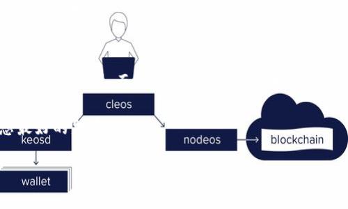 已依据用户请求展示流程与相关信息

如何安全高效地交易Tokenim空投的ATP，避开常见陷阱！
keywordsTokenim, ATP, 交易/keywords

引言：Tokenim空投与ATP的基本介绍
在加密货币的世界中，空投（Airdrop）是一种吸引用户的热门策略。Tokenim最近推出的ATP空投吸引了不少投资者的注意，许多新手和老手都面临着如何安全交易ATP的问题。在深入了解其中的流程之前，让我们先对Tokenim和ATP进行一些基础性的认识。

Tokenim是一个充满活力的区块链项目，致力于在去中心化金融领域中创造有趣和创新的解决方案。而ATP，作为Tokenim平台的货币，承载着项目的价值和生态系统的运作。现在，随着ATP的空投活动，许多用户开始关注其交易方式。

交易ATP的基本步骤
每当有新币种推出交易时，用户总是要经历一系列的步骤。从注册账户到完成交易，以下是一个直观的指南，帮助你轻松完成ATP的交易。

h41. 创建钱包/h4
对于任何一种数字货币，拥有一个安全的数字钱包是至关重要的。选择一个安全性高、用户评价好的钱包，比如MetaMask或Trust Wallet，进行下载安装。

h42. 注册Tokenim账户/h4
访问Tokenim官方网站，根据提示注册账户。尽量使用复杂的密码，并开启双重认证，确保账户安全。

h43. 参与空投并获得ATP/h4
在Tokenim平台参与空投活动，按照要求完成任务（如转发社交媒体信息、邀请好友等），成功后将会获得ATP。务必注意官方信息，避免上当受骗。

h44. 查找合适的交易平台/h4
ATPs的交易需要依赖于交易平台，因此选择一个信誉良好的交易平台是十分重要的。知名的交易平台如Binance、Coinbase等应优先考虑。

h45. 充值并交易ATP/h4
在选定的交易平台上，根据平台提示进行充值，选择ATP进行交易。注意选择合适的交易对（例如，ATP/BTC或ATP/USDT），以便更顺畅地进行交易。

交易中的常见陷阱与解决方法
尽管交易看似简单，但在实际操作中，会存在一些常见误区和陷阱。了解这些可以帮你减少不必要的损失。

h41. 钓鱼网站/h4
许多交易者因模仿Tokenim网站的钓鱼网站而受到损失。确保总是访问官方链接，避免在不明网站注册或输入私人信息。

h42. 高额的交易费用/h4
有些平台会收取高额的交易费，因此在选择平台时应仔细查看相关费用，合理选择交易时机以减少成本。

h43. 情绪化交易/h4
市场波动较大时，往往容易让投资者情绪化，做出草率的决策。建议保持冷静，制定合理的交易策略，设定止损点，以确保稳定收益。

h44. 忽视安全性/h4
在区块链和数字货币的世界里，安全始终是第一位的。确保钱包和账户信息的安全，不要轻信陌生人发来的信息或链接。

结论：交易ATP的最佳策略
通过以上的步骤与策略，您应该对如何交易Tokenim空投的ATP有了一个全面的了解。交易不仅仅是一个简单的买卖过程，而是需要策略、耐心和知识的结合。无论您是在投资新币种，还是积累长期持有的资产，保持清醒的头脑和严谨的心态，将是您成功的基石。

希望以上的内容能够帮助到您，让您的交易之路更加顺利安全！在这个加密货币的世界里，智慧和谨慎将是您最好的盟友。

如果需要更详细的信息或有任何问题，请随时提问！