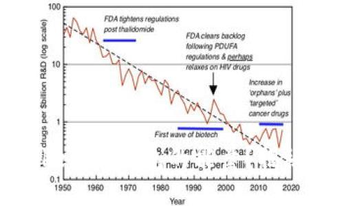 如何快速获取TokenIm钱包的能量？揭秘购买途径与技巧