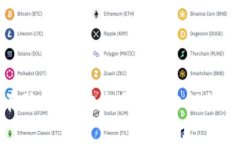 Tokenim如何在欧易成功交易