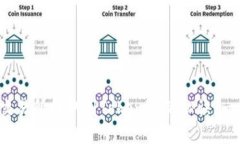 将FIL币从交易所提取到T