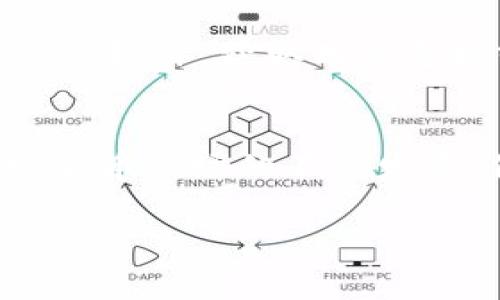 在将Tokenim导入TQC钱包之前，确保你对整个过程有充分的了解。下面我将详细介绍如何将Tokenim导入TQC钱包。

了解Tokenim和TQC钱包
Tokenim是一个加密货币，它可能是基于特定区块链技术的。因此，了解它的基本功能和来源是非常重要的。TQC钱包则是一种用于存储和管理加密货币的数字钱包。在开始导入之前，确保你已经在设备上安装了最新版本的TQC钱包，并注册了一个账户。

步骤一：准备Tokenim的导入信息
在进行任何操作之前，首先需要获取相关的信息。你需要Tokenim的合约地址和你的Tokenim钱包的私钥。在某些情况下，你还可能需要Tokenim的相关网络信息，例如区块链网络的类型（如以太坊、Binance Smart Chain等）。确保这些信息的准确性，以免在导入过程中出现问题。

步骤二：登录TQC钱包
打开你的TQC钱包应用，并使用你的账户信息进行登录。如果你还没有账户，可以选择创建新的钱包，并按照提示完成用户注册。这通常包括设置一个安全密码和备份助记词以保护你的资产。

步骤三：添加Tokenim的代币
在TQC钱包界面，找到“添加代币”或“导入代币”的选项。这通常在钱包主页或设置菜单中。当你选择这个选项后，系统会提示你输入代币的信息，通常包括合约地址、符号和小数位数。

步骤四：输入Tokenim的合约地址
在相应的输入框中粘贴你之前获取的Tokenim合约地址。这将帮助TQC钱包识别并连接到Tokenim的区块链信息。确保合约地址是官方的，避免任何潜在的欺诈或错误。

步骤五：确认并添加代币
仔细检查你输入的信息，确保没有错误。如果所有信息都正确无误，点击“确认”或“添加”按钮。你的Tokenim代币将被添加到TQC钱包中，等待与区块链的同步。

步骤六：检查Tokenim的余额
在成功添加Tokenim后，返回到钱包主界面。向下滚动或查看你的代币列表，确保Tokenim出现在其中，并且显示出你的余额。如果一切正常，你现在就能在TQC钱包中管理你的Tokenim了。

步骤七：遇到问题的解决方案
如果在导入过程中遇到任何困难，建议首先检查你的网络连接和钱包的版本。如果问题仍然存在，可以访问TQC钱包的官方网站或社交媒体，获取用户支持或社区讨论，以获得进一步的帮助。记住，保持你的私钥和助记词的安全是至关重要的，不要与他人分享。

总结
导入Tokenim到TQC钱包其实并不复杂，只需遵循上述步骤即可。了解每一个环节并掌握相关信息将使这一过程更加顺畅。随着加密货币市场的不断发展，保持对新信息的了解，确保自己的资金安全非常关键。希望这篇文章能为你提供帮助，让你能够顺利地在TQC钱包中使用Tokenim。

如果你还有其他问题，欢迎继续询问！