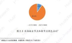 如何在iOS设备上安全地管