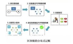 为什么你总是下载不了T