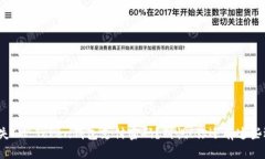 : 丢失IM Token钱包支付密码
