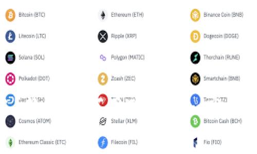 低矿工费转账？教你如何用Tokenim高效处理BTC转账！