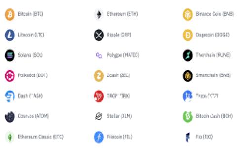 狗狗币能否放在Tokenim？揭开数字货币的神秘面纱！