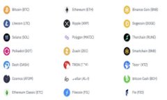 当你的Token钱包离线了，该