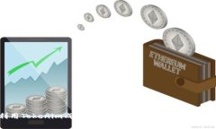 如何利用Tokenim成功发布你