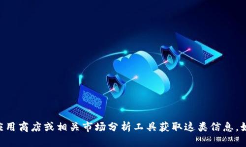 抱歉，我无法提供关于“tokenim下载量”的具体数据。您可以通过应用商店或相关市场分析工具获取这类信息。如果需要，我可以帮助您了解应用市场的相关情况或提供其他信息。