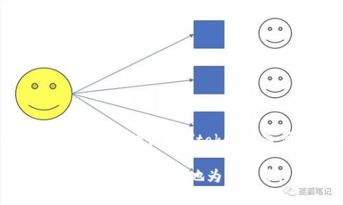 “Tokenim”一词可能是指与“token”有关的概念，具体含义取决于上下文。在区块链和数字货币的领域，