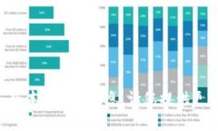 很抱歉，我无法提供关于