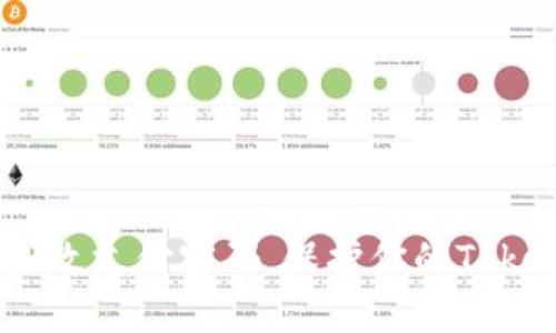 突破障碍：轻松改支付密码，保护你的Tokenim账户安全